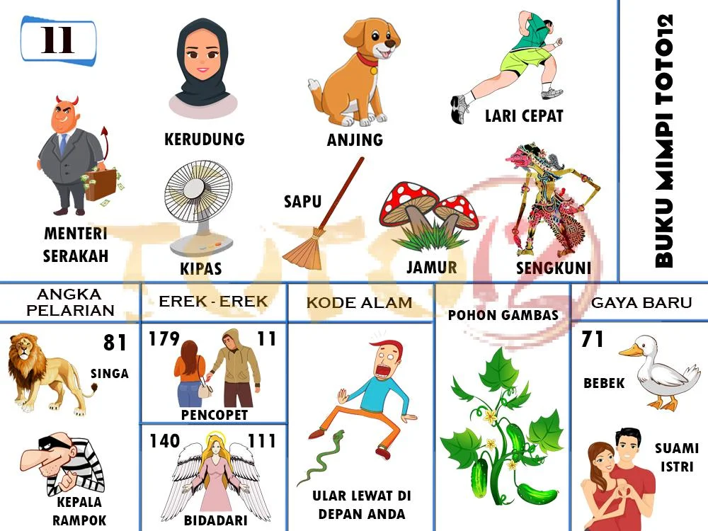 buku mimpi erek erek togel 11