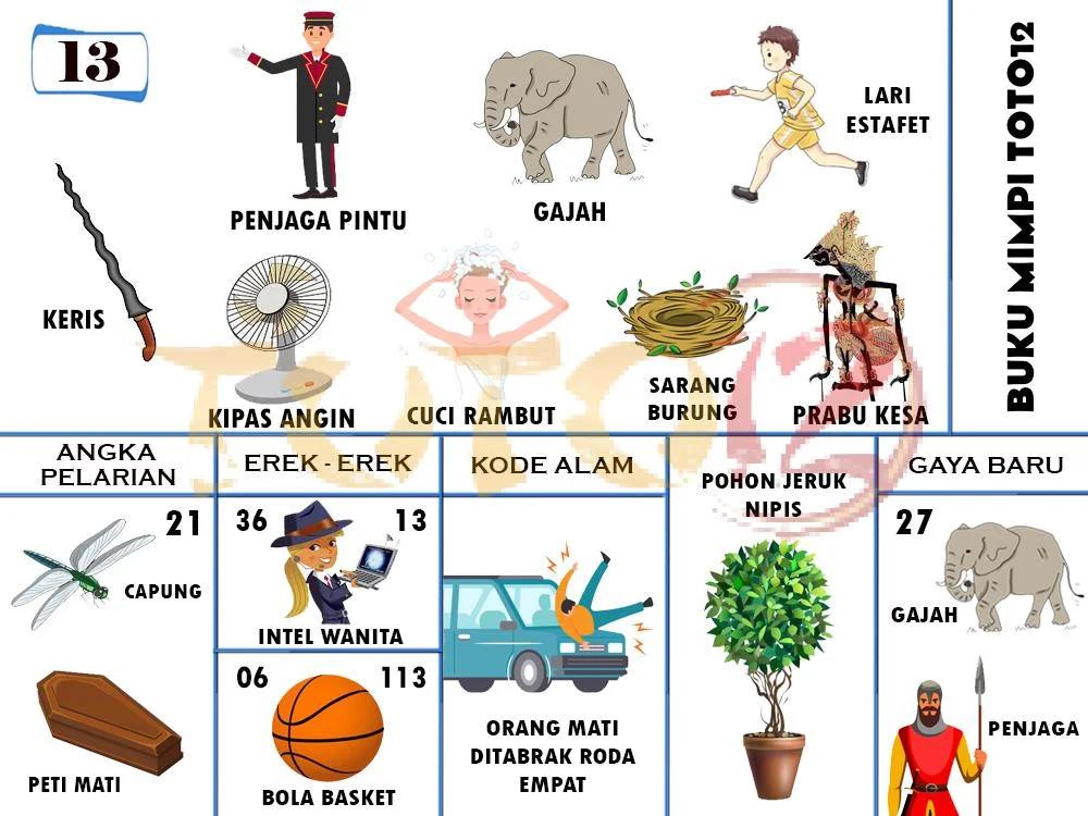 buku mimpi erek erek togel 13