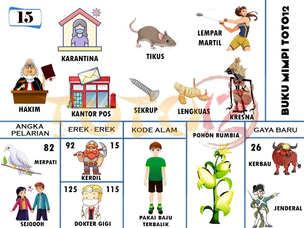 buku mimpi erek erek togel 15