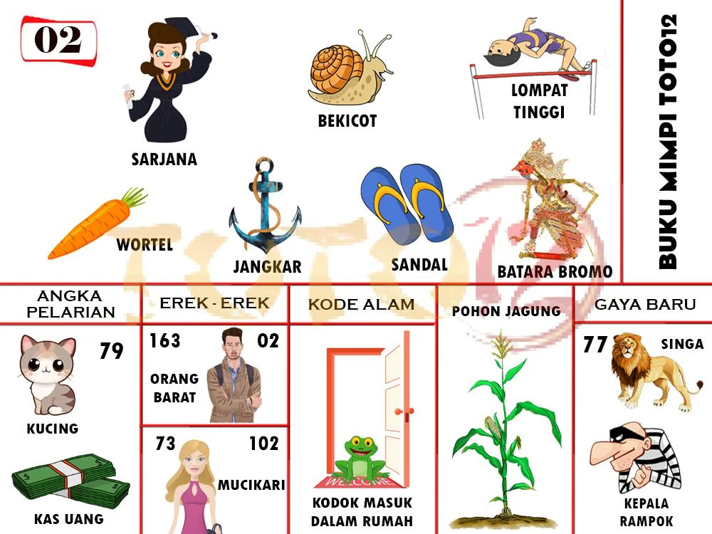 buku mimpi erek erek togel 02