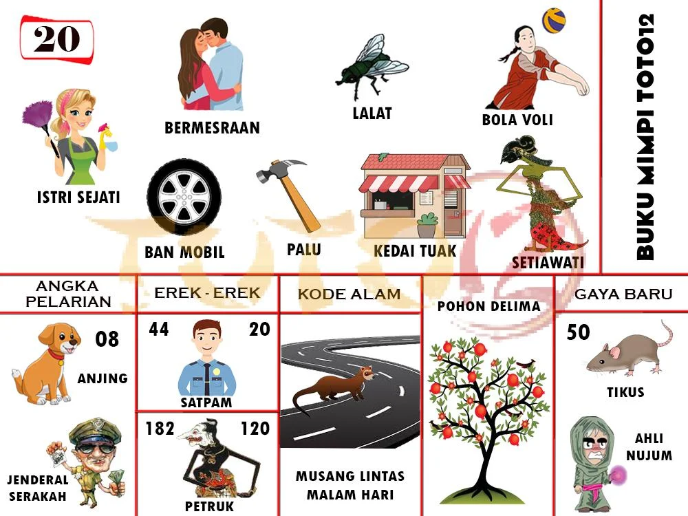 buku mimpi erek erek togel 20