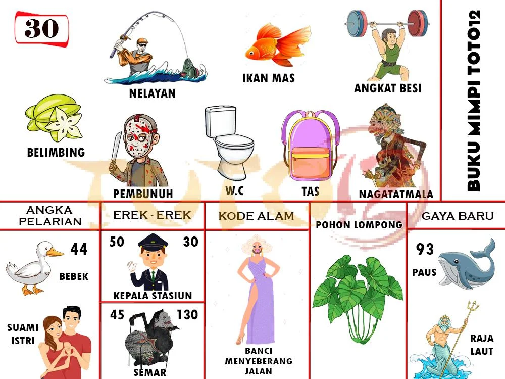 buku mimpi erek erek togel 30