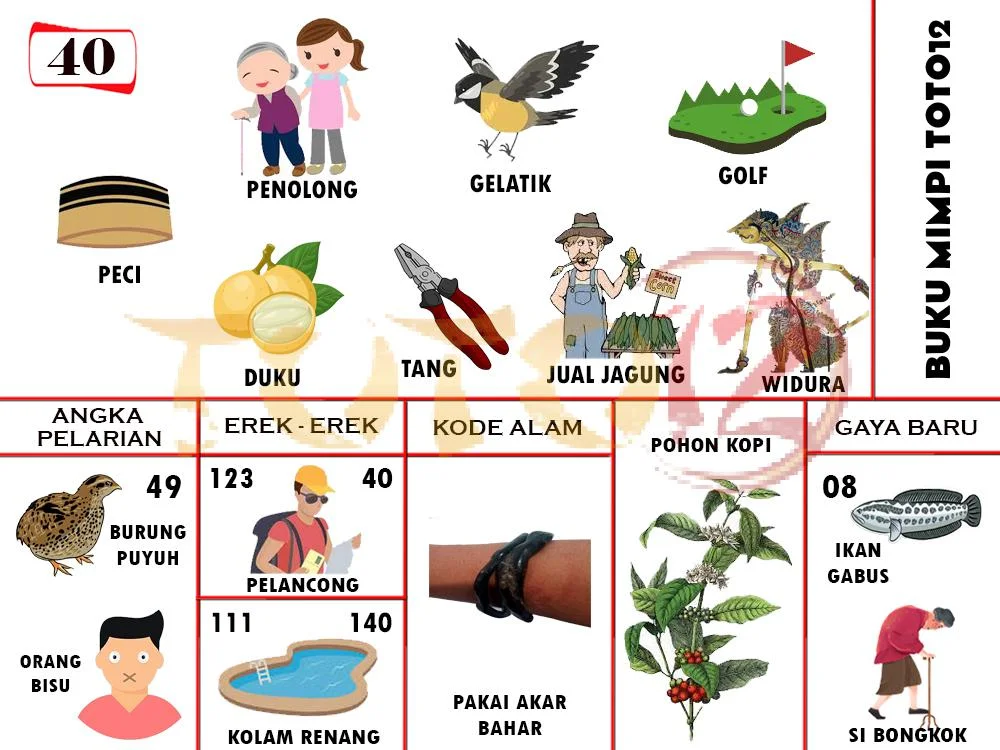 buku mimpi erek erek togel 40