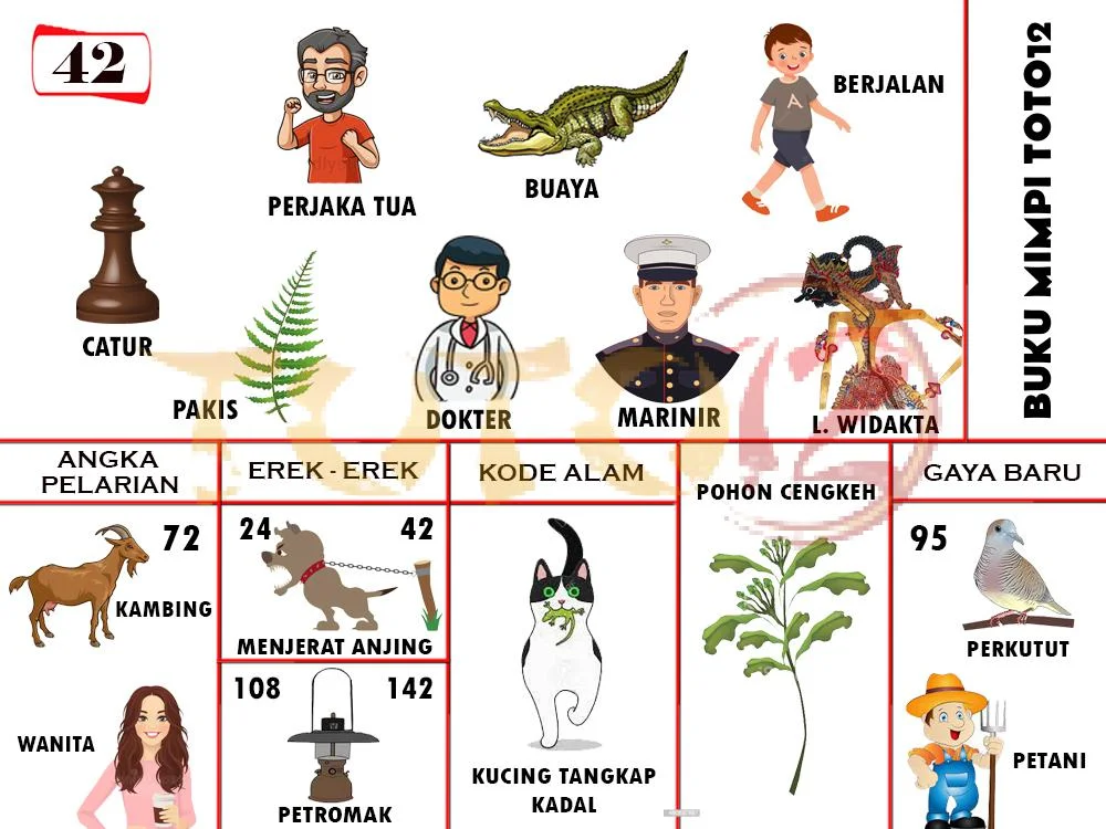 buku mimpi erek erek togel 42