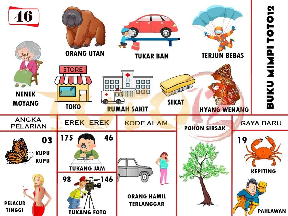buku mimpi erek erek togel 46