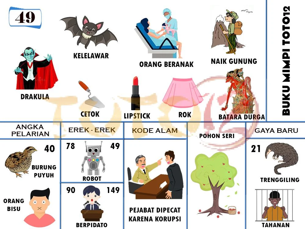 buku mimpi erek erek togel 49
