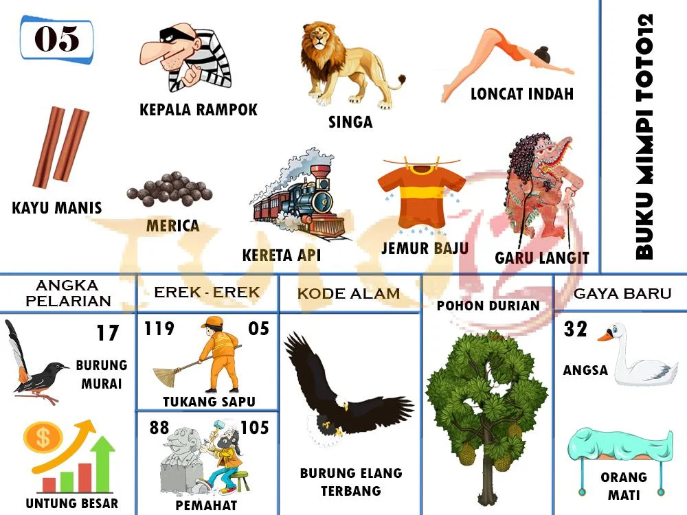 buku mimpi erek erek togel 05