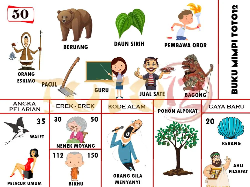 buku mimpi erek erek togel 50