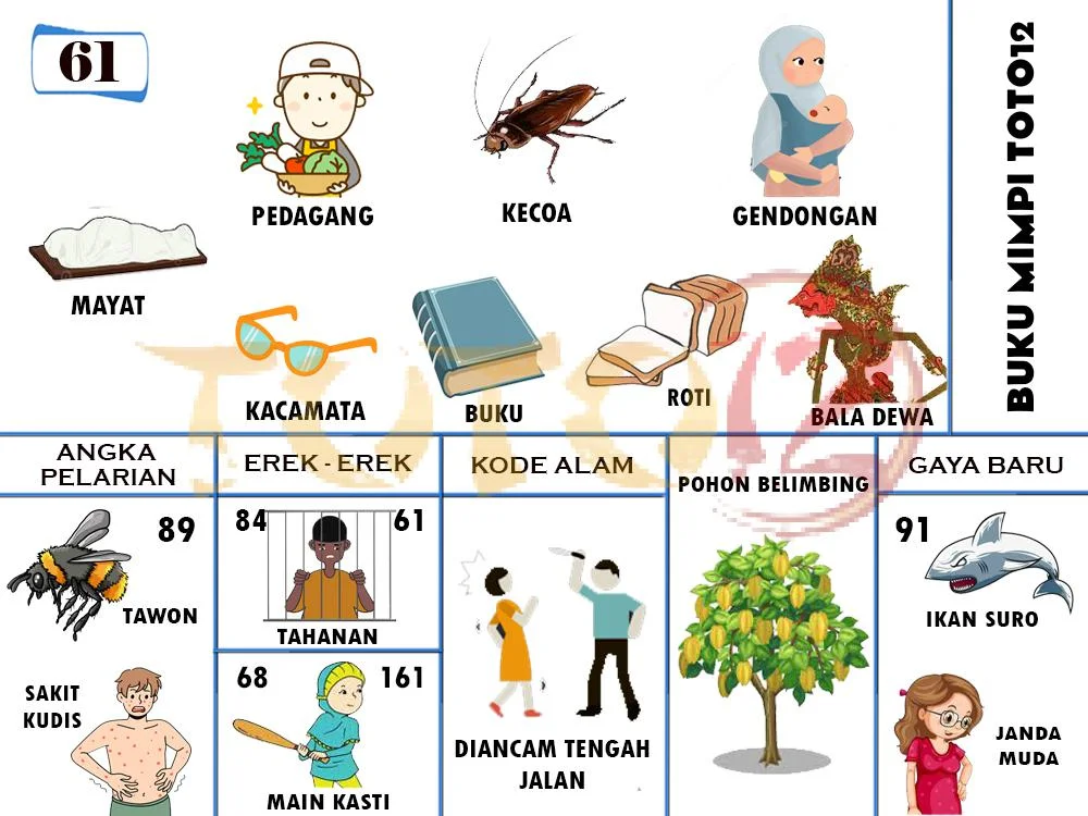 buku mimpi erek erek togel 61