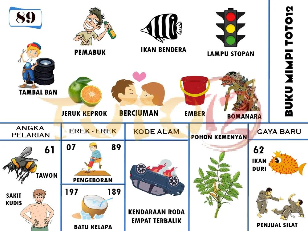 buku mimpi erek erek togel 89
