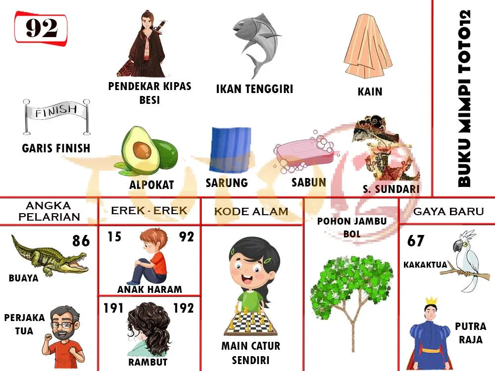 buku mimpi erek erek togel 92