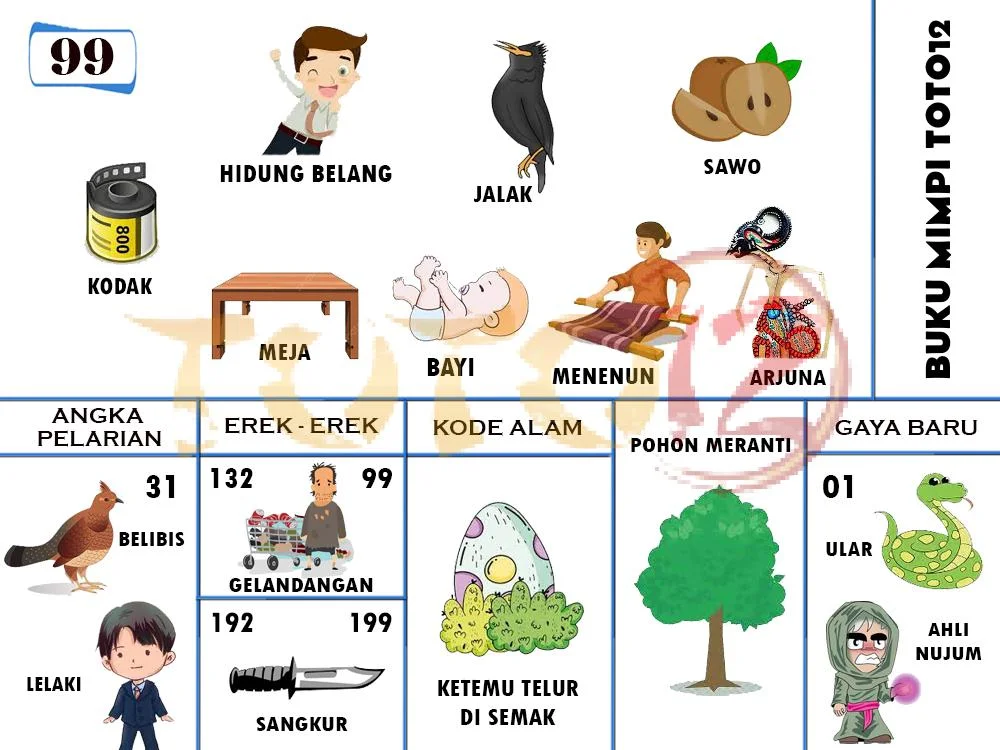 buku mimpi erek erek togel 99